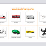 🚍📚 Guía completa sobre el transporte según la RAE: ¡descubre los significados y usos!