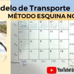 🚚 Descubre los Mejores Transportes en el Noroeste 🌟 ¡La Solución Perfecta para tus Envíos!