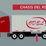 🚚🔥 Transportes Odel: Tu Mejor Aliado para Envíos Rápidos y Confiables 💼