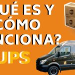 📞🚚 ¡Descubre el mejor número de contacto para Transportes UPS! Encuentra ayuda rápida y eficiente para tus envíos en 📞🚚